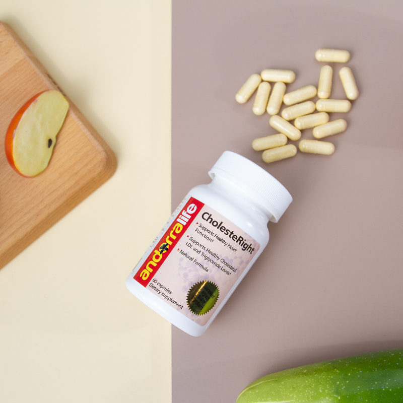 CholestertolRight