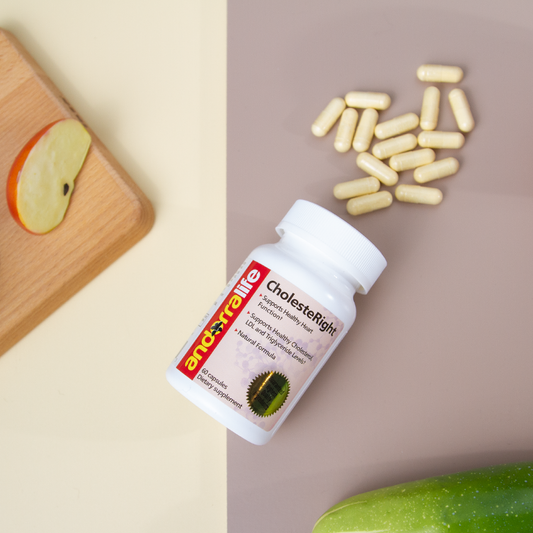 CholestertolRight
